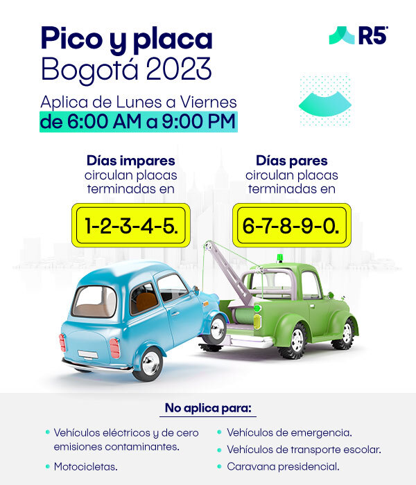 Infografia-pico-y-placa-Bogota-2023