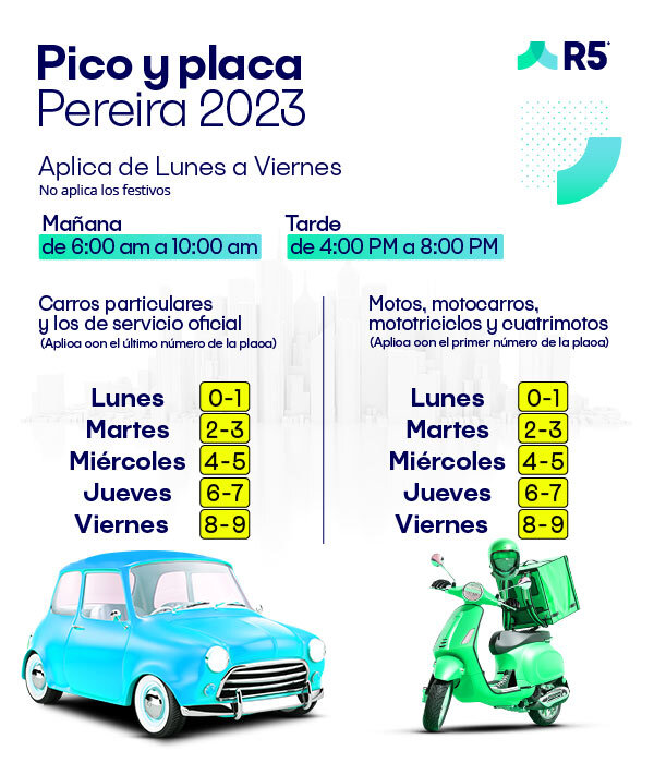 Infografía-Pico-y-placa-Pereira